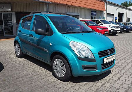 Suzuki Splash