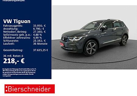 VW Tiguan Volkswagen 1.5 TSI DSG Move 18 AHK MATRIX 360