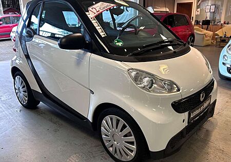 Smart ForTwo -Klima - Inkl.1 Jahr Garantie