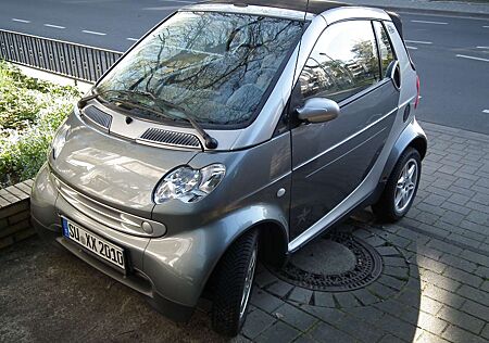 Smart ForTwo /passion