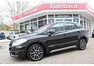 Suzuki SX4 S-Cross Limited+