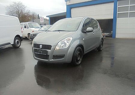 Suzuki Splash Basic