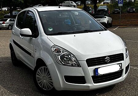 Suzuki Splash