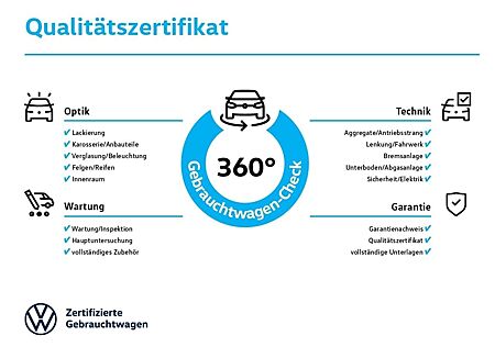 Volkswagen Golf VIII 2.0 TDI GTD *LED*PARKSENSOR*SITZHZG*