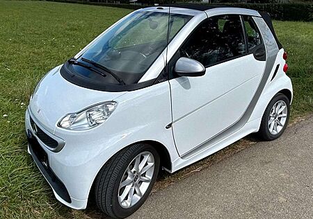 Smart ForTwo cabrio mhd - Preis VHB