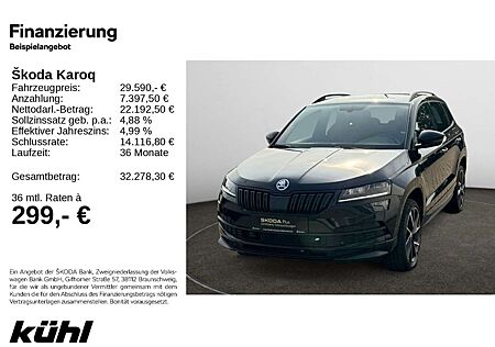 Skoda Karoq 1.5 TSI DSG Sportline