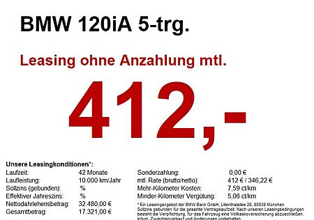 BMW 120I