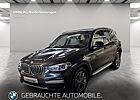 BMW X3 xDrive20d ZA