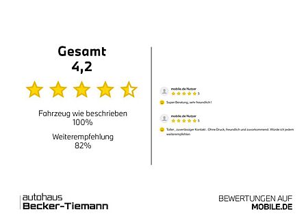 BMW 520d xDrive Touring