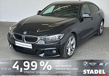 BMW 420d Gran Coupé