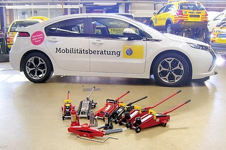 TCS: Wagenheber im Test