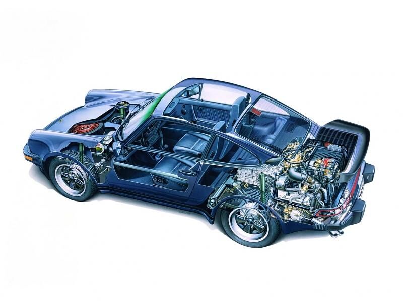 Porsche 911 Turbo 3.3 Coupe Mj. 1988