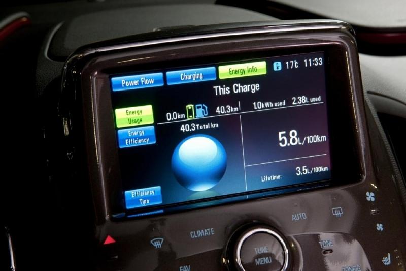 Das Disply beim Opel Ampera informiert über alle wesentlichen Parameter