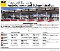 Mautgebühren im Urlaub - Teurer Asphalt