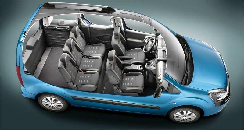 Der Citroën Berlingo Im Querschnitt