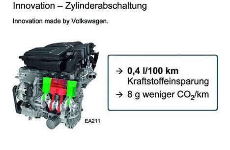 Ist der Motor warm genug und wird nur wenig Leistung benötigt, werden zwei Zylinder einfach abgeschaltet.