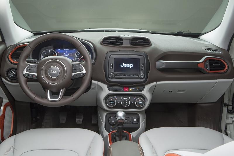Das Cockpit ist übersichtlich