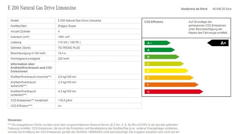Pkw-Label für die Mercedes E 200 Natural Gas Drive Limousine