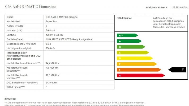 Pkw-Label für die Mercedes E 63 AMG S 4Matic Limousine