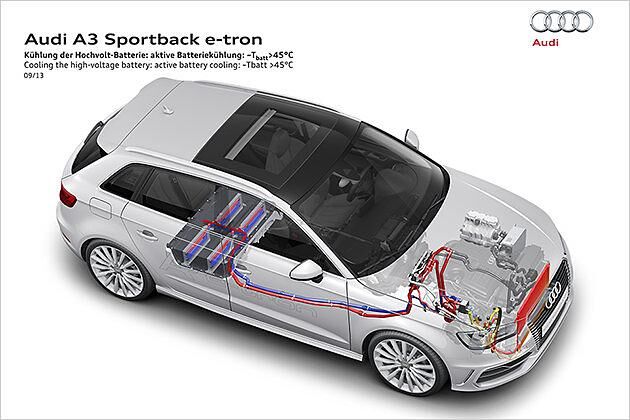 Eine Besonderheit des e-tron ist die Flüssigkühlung für Batterie und E-Motor