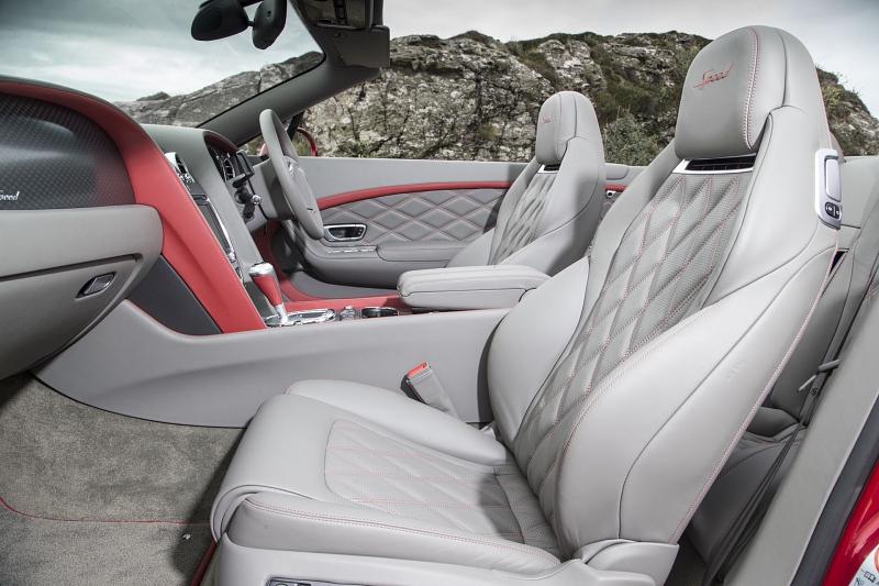 Bentley Continental GT Speed Cabrio MJ 2015