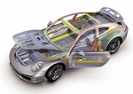 Porsche Leichtbau - Leichter Bauen Porsche Leichtbau - Leichter Bauen