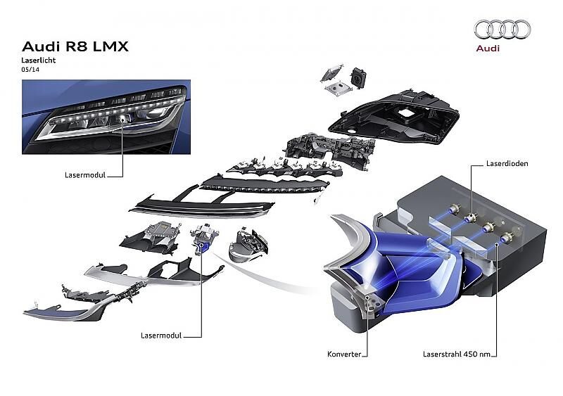 Audi Licht CES 2015