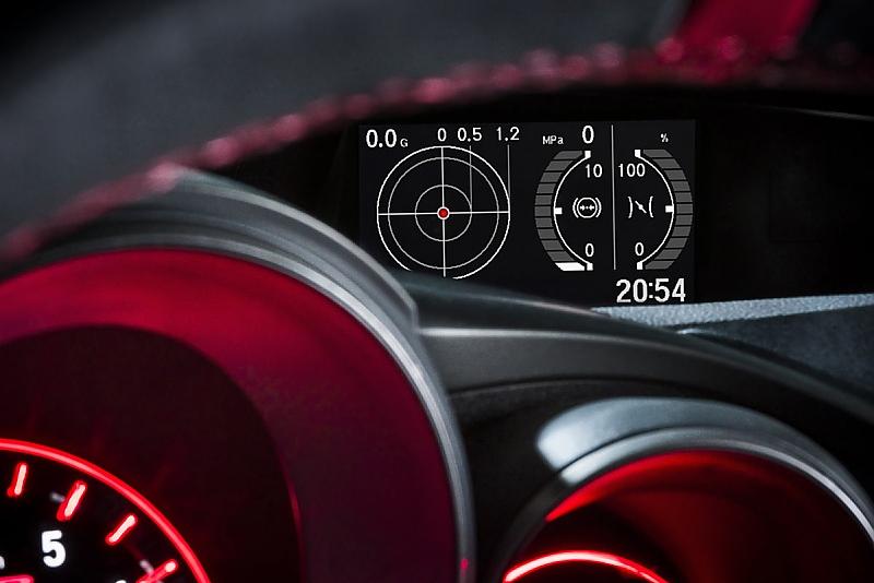 Die Zusatzinstrumente des Honda Civic Type R 2015