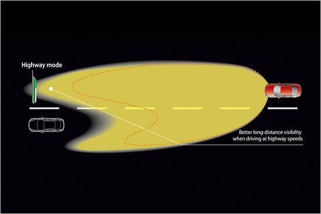 Zu guter Letzt soll die LED-Technik eine bessere Fernsicht ermöglichen