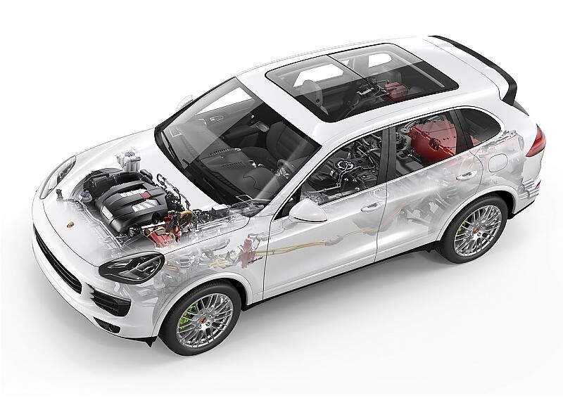 Cayenne SE Hybrid