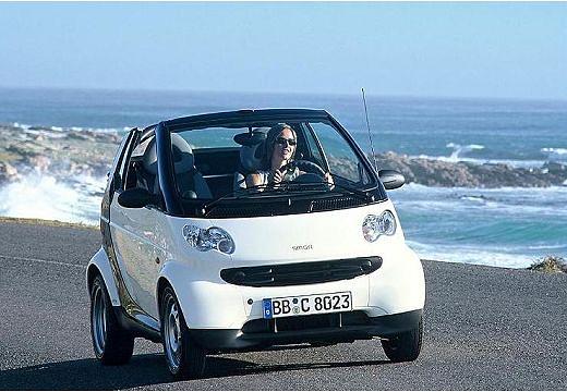 SMART smart fortwo (2004 - 2006) smart f