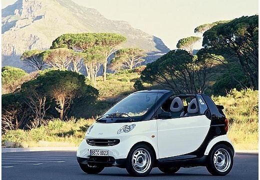 SMART smart fortwo (2004 - 2006) smart f