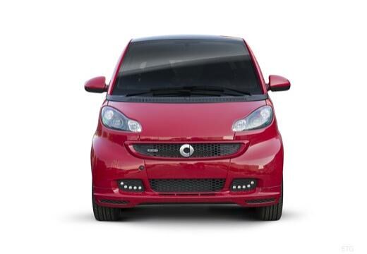 SMART smart fortwo elektro (2012 - 2017)