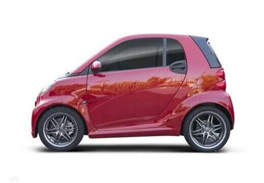SMART smart fortwo elektro (2012 - 2017)