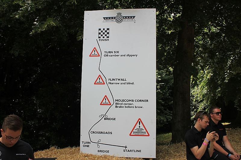 Das Streckenprofil der 1,87 Kilometer langen Rennstrecke.
