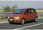 Fiat Idea