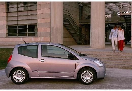 CITROEN-C2-1-1--2004-2008-