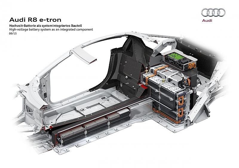 Audi hat bei den Akkus des R8 e-tron die Energiedichte von 84 auf 152 Kilowattstunden pro Kilogramm erhöht