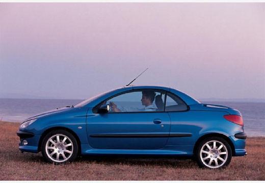 PEUGEOT-206-CC-110--2003-2007-
