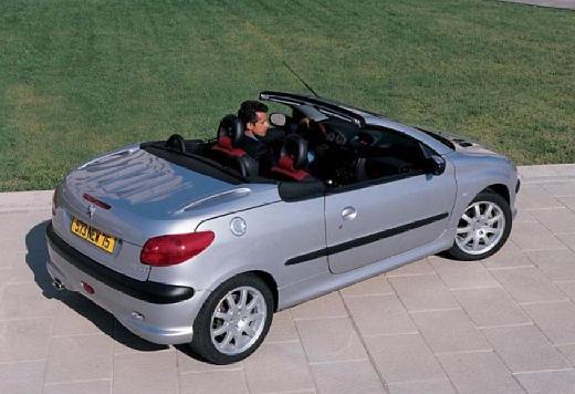PEUGEOT-206-CC-110--2003-2007-
