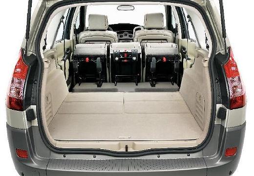 RENAULT-Grand-Scenic-1-5-dCi--2004-2005-