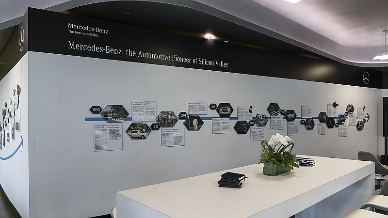 Mercedes R  D Center Sunnyvale