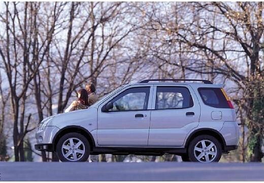 SUZUKI-Ignis-1-3--2003-2006-