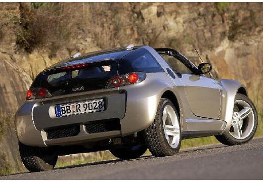 SMART-smart-roadster-coupe--2003-2005-