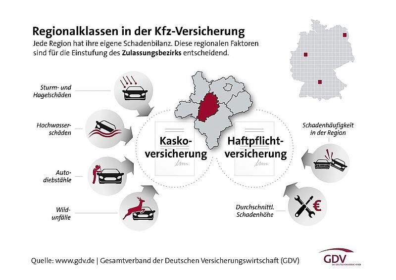 Bei den Regionalklassen darf sich jeder Fünfte über eine bessere Einstufung freuen