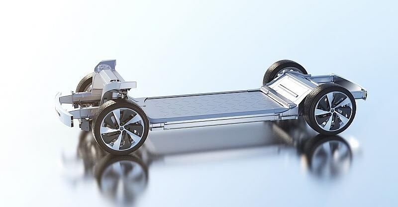 Die Lage und die Anzahl der Batterien bestimmt die Fahrzeuglänge