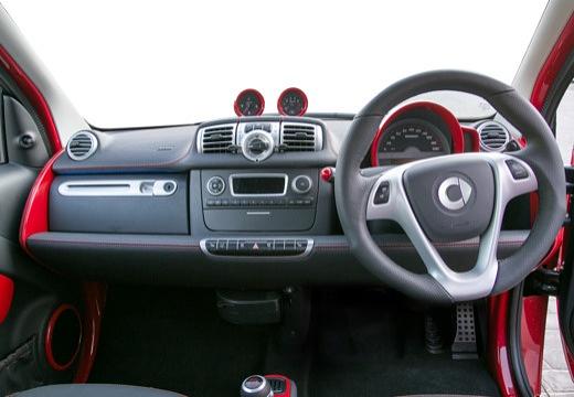 SMART-smart-fortwo-coupe-electric-drive--ohne-Batterie---2012-