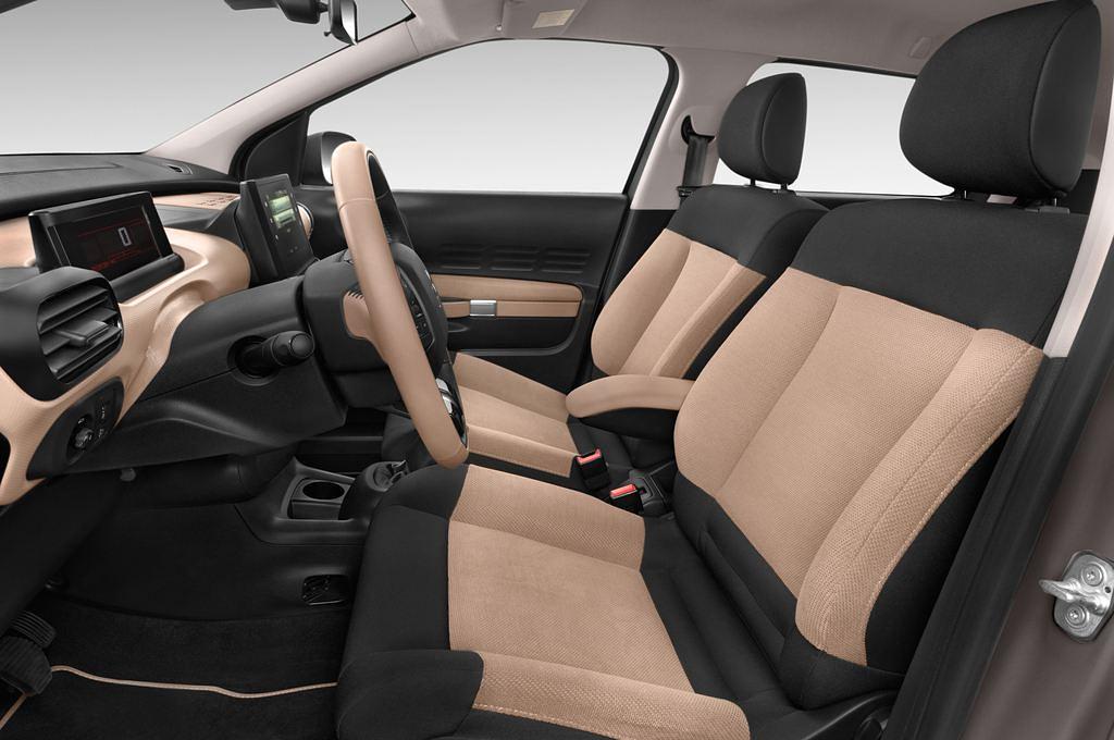 Citroen C4 Cactus (Baujahr 2014) Shine Edition 5 Türen Vordersitze