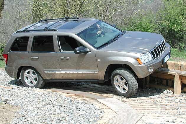 Nicht nur Demo: Solche Anforderungen an einen Jeep gibt es auch in freier Wildbahn