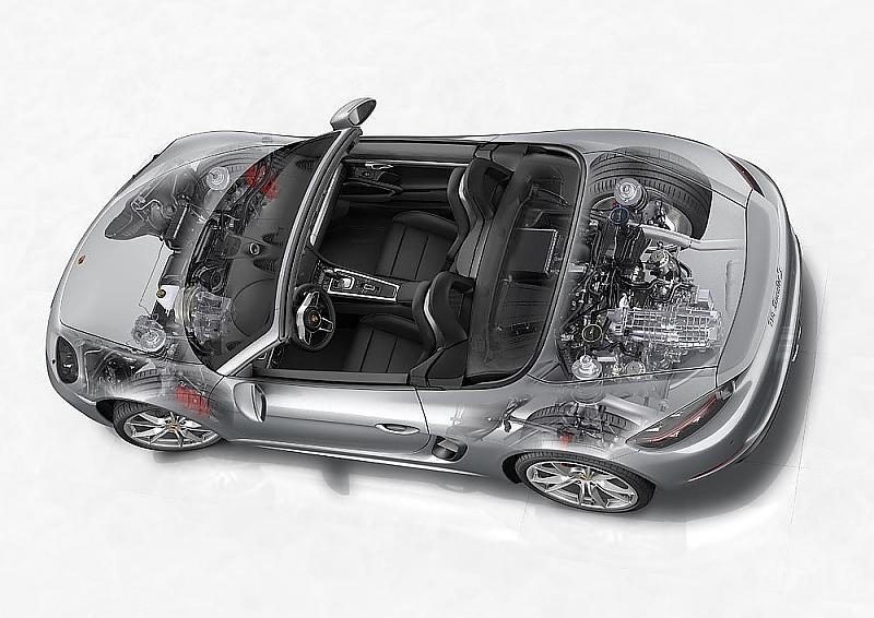 Der Röntgenblick offenbart die Technik des Porsche Boxster